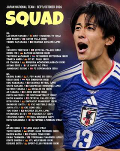 外国人「まじかよ」日本代表メンバー発表！W杯後初戦に臨む31名！海外ファンが驚いた点とは!?【海外の反応】