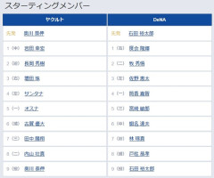 【ヤクルト対DeNA23回戦】1（中） 岩田 幸宏　8（捕） 戸柱 恭孝