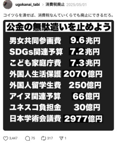 こども家庭庁「心中ではなく『保護者の自殺を伴うこどもの虐待死』と呼ぶべきではないか」