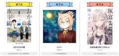『次にくるマンガ大賞 2026』のWeb部門、ジャンプが強すぎてとんでもないことになる