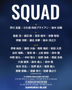 【速報】キリンチャレンジカップの日本代表メンバーが発表！Jリーグ選手も招集へ
