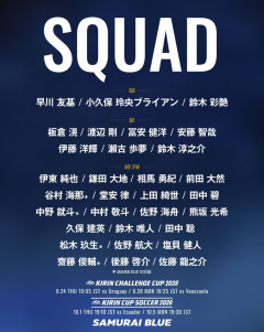 サッカー日本代表メンバー発表、松木玖生初招集ｗｗｗｗｗ
