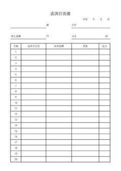 【悲報】借金42万ぼく、自殺を決意・・・・・・・・・