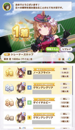 【ウマ娘】スレ民のチャンミMILE試走…大逃げは出せば出すほど有利なんだ！！