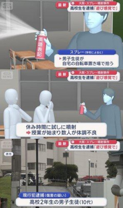 【悲報】中高生男子さん、学校で催涙スプレーを噴射し2日連続で計3人逮捕