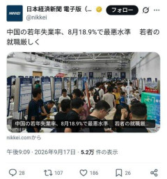 【🇨🇳悲報】中国の失業率、19％にまで上昇ｗｗｗｗｗｗｗｗｗｗ