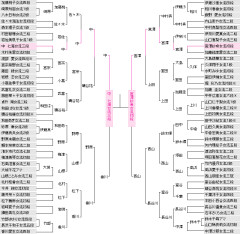【倉敷藤花戦】宮澤紗希女流初段が中七海女流三段に勝ち、初挑戦・女流二段昇段