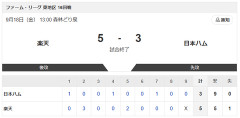 【試合結果】楽天vs日本ハム2軍 5-3｜東地区16回戦｜個人成績｜9/18