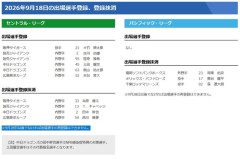 【巨人対中日24回戦】6（三） 坂本 勇人　7（二） 吉川 尚輝