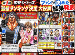 【悲報】バキの主人公・刃牙が7位転落ｗｗｗ親父勇次郎は6位の理由