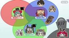 【FGO】南瓜狼が複数いるとき神託は必ずその両方を含む形で伝えられる。スローター3のパンプキンウルフ考察まとめ