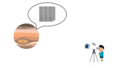 AIデーターセンターって木星に作ればよくね？