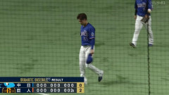 ピッチャーって、ドラフトで文字通り野球人生左右されるよな