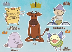 【悲報】おじゃる丸｢人気キャラ投票やります｣→中間発表で主人公の人気度が露呈する・・・
