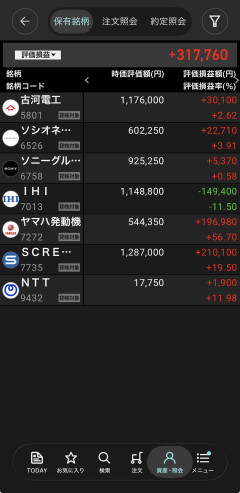 【速報】投資部投機部、利上げ後まさかの日経爆上げ→「ホクホクしすぎ」の悲鳴と歓喜ｗｗｗ