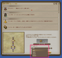 【FF14】闘獣練ランキングに参加するためのハードルが高すぎじゃない？