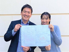 【悲報】「選択的夫婦別姓」←すまん、これ結局何が問題なんや