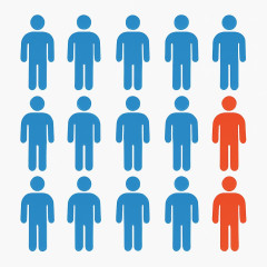 給与所得者では16人に1人の6.2％。世帯の所得で見ると13.8％で7世帯に1世帯になる   #年収1000万円 |  独立してない士業や医師も入るんだろ？  |  公務員給与は3%に合わせるという