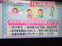 【画像】女性が憧れる主婦の理想WWWWWWWWWWWWWWWWWWWW