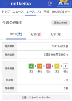 WIN5キャリーオーバー 他