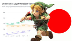 海外「ゲーム会社の幹部に3000万ドル払ってる俺らってもしかしておかしい？」
