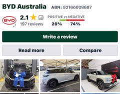 【悲報】BYD、海外での評価が涙を誘うｗｗｗｗｗｗｗ