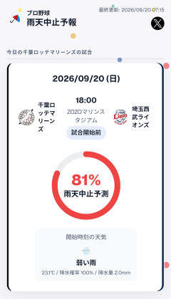 千葉ずっと雨予報だし今日はさすがに中止か…？
