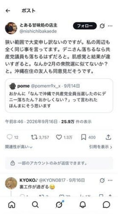 【困惑】SNS投稿者「今回の選挙、何かがおかしい。デニーさんが落選したのは肌感覚と違いすぎる」