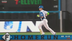 【日本ハム対オリックス23回戦】日本ハム・清宮、オリックス・髙島から自身キャリアハイとなる第20号ソロホームラン！！！！！！！！！！！！！！！！