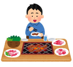【しあわせ】いまから焼肉たべる！！！【食べ放題】
