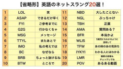 【悲報】〇〇ニキ、ネキ←コレの気持ち悪さ