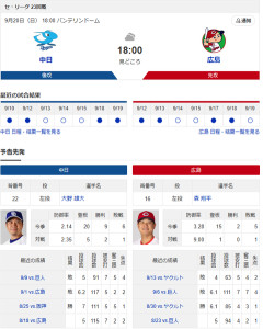 【ドラゴンズ実況】9/20 中日vs広島（バンテリンドーム）18:00～先発：大野 【中継:J SPORTS 2　DAZN他】