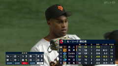 巨人、暫定首位浮上！ 阪神戦ナイターを高みの見物へｗｗｗｗ