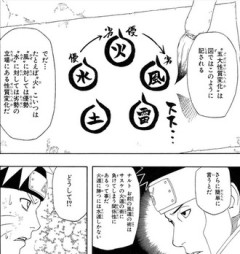 少年漫画の主人公が風属性って結構珍しい？