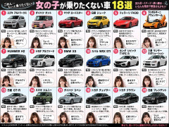 【悲報】女子が「デートで乗りたくない車18選」が話題！アルファードもロードスターも全滅で「じゃあ何に乗ればいいんだよ」