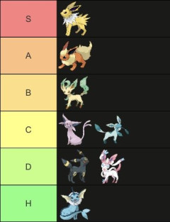 【ポケモン】一番Hなブイズ決まったな