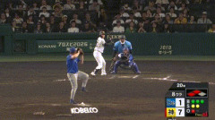 【阪神対DeNA21回戦】阪神、8回裏に元山の犠牲フライでリードを7点に広げる！元山は今日3打点！！！！！！！！！！