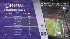 【速報】キルギス×日本 日本7ゴールを奪い圧勝してしまうｗｗｗｗｗ