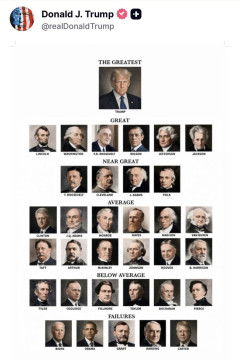 【画像】ドナルド・トランプ「歴代大統領格付けしたったｗｗｗｗ」