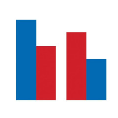 高市内閣支持横ばい62% 改造後の顔ぶれ評価49%   #日経世論調査 |  何が62%だよジャガイモ止めろよ