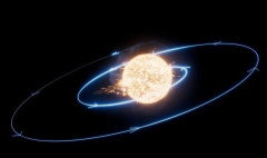 誕生直後の太陽がスーパーアースを飲み込んでいた？…太陽めぐる謎の一部を説明できる可能性！