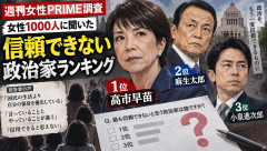 信頼できない政治家ランキングが発表→9位 今井絵理子氏、2位麻生太郎 1位は誰！？