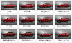 【画像】マツダ車乗ってる奴に聞きたいんだけど…