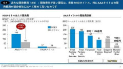 【悲報】ソニーさん、メタルギア元ディレクターを切ったまま音信不通wwwwwwwwww