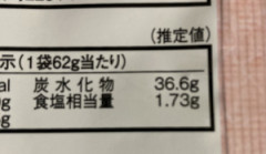 おやつワイ「このお菓子うめえけどなんかしょっぺえな…」
