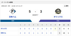 【勝利】日本ハムvsオリックス 24回戦｜試合後ハムファン集合｜9/21