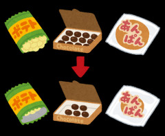 【悲報】チョコレートの値段を想像してから開いてください