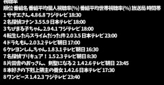 【悲報】ワンピースさん、国民的アニメどころかプリキュアにもなろう系にも負けた敗北者だった・・・