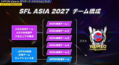 【スト6】2027年秋に「SFL ASIA」開幕。日本から1チームが参加。2027年4～6月頃に出場希望チームを公募、夏頃にセレクション大会を開催。SFL JAPANとの重複出場は不可