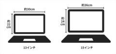 【朗報】長年デスクトップ派だったワイ、ついにノートPCの凄さに気づくｗｗｗｗｗｗｗｗｗｗ